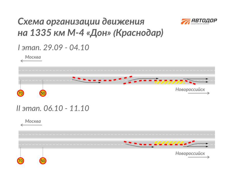 Схема движения на восточном обходе Краснодара на трассе М 4 Дон изменится