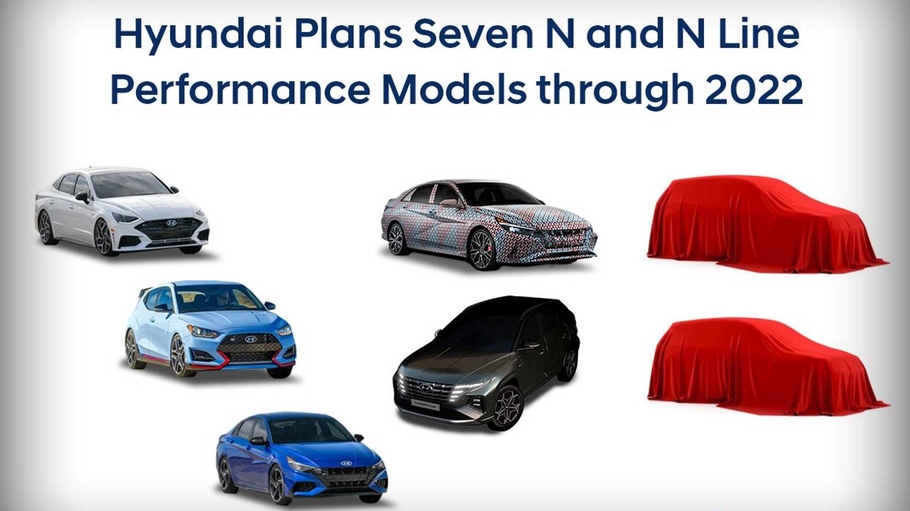 Hyundai анонсировала появление Elantra N и Tucson N Line