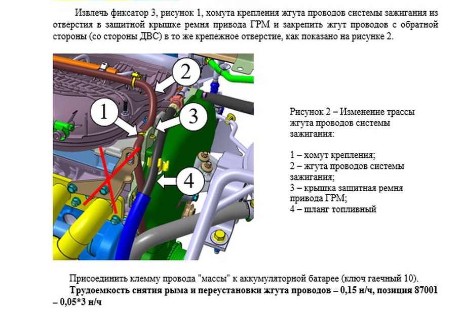 Lada Vesta и Xray отзывают из за перетертых топливных шлангов